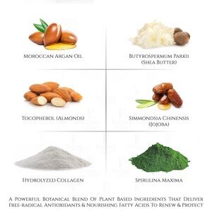 Botanical Blend Moisturizer with Argan Oil and Shea Butter